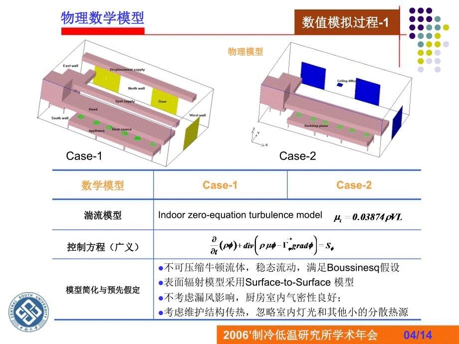 商用厨房室内环境模拟与分析_第5页