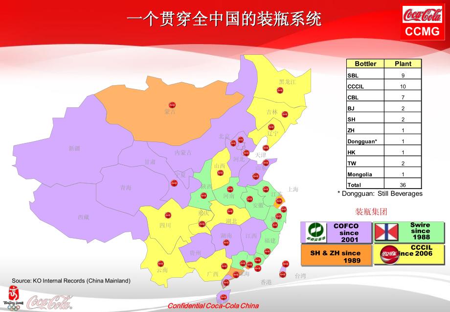 可口可乐与影院全国战略合作伙伴方案_第2页