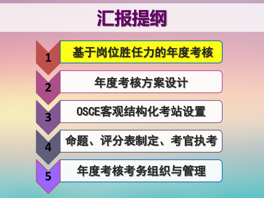 全科住院医师年度考核_第2页