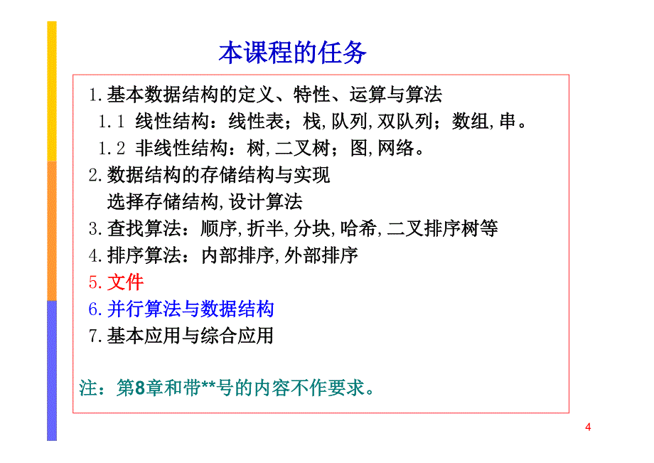 华科计算机学院数据结构课件1-绪论_第4页