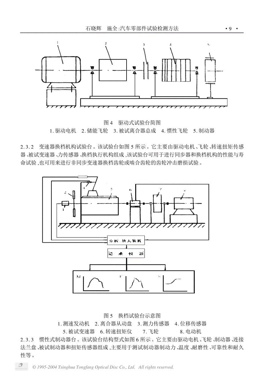 汽车零部件试验检测方法_第5页