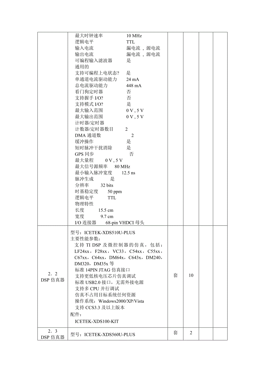 dsp实验系统(wj2010-30号)_第2页