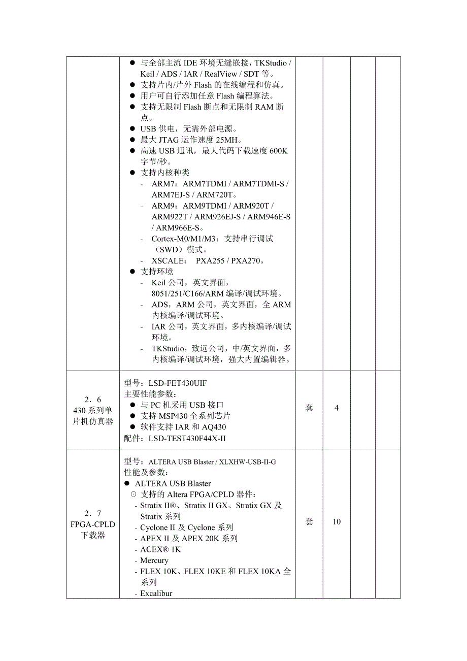 dsp实验系统(wj2010-30号)_第4页