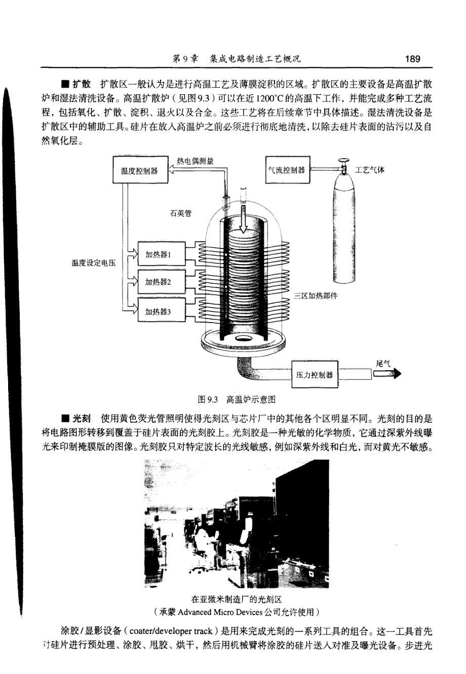 半导体工艺制造_第3页