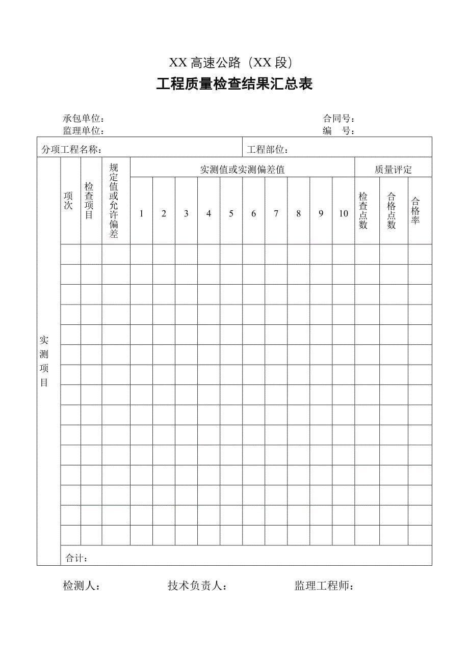 公路工程路基交工自检评定表_第5页