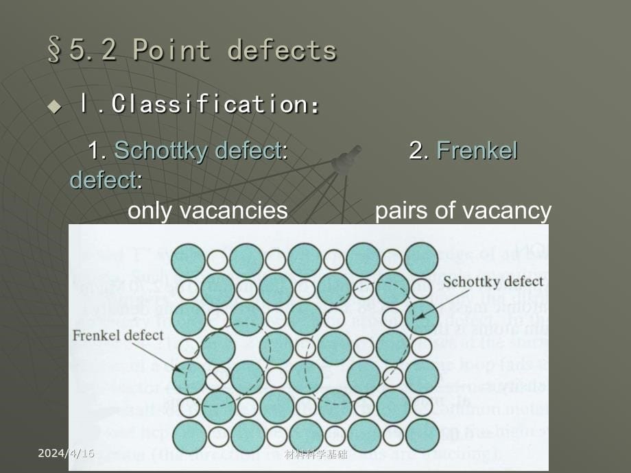 清华材料科学基础课件(英文)skja_17_第5页