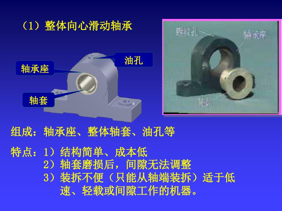认识滑动轴承和滚动轴承轴承_第4页