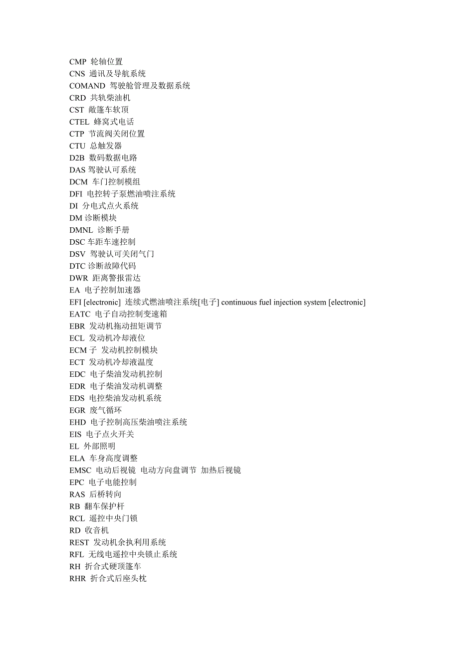 奔驰控制电脑缩写说明_第2页