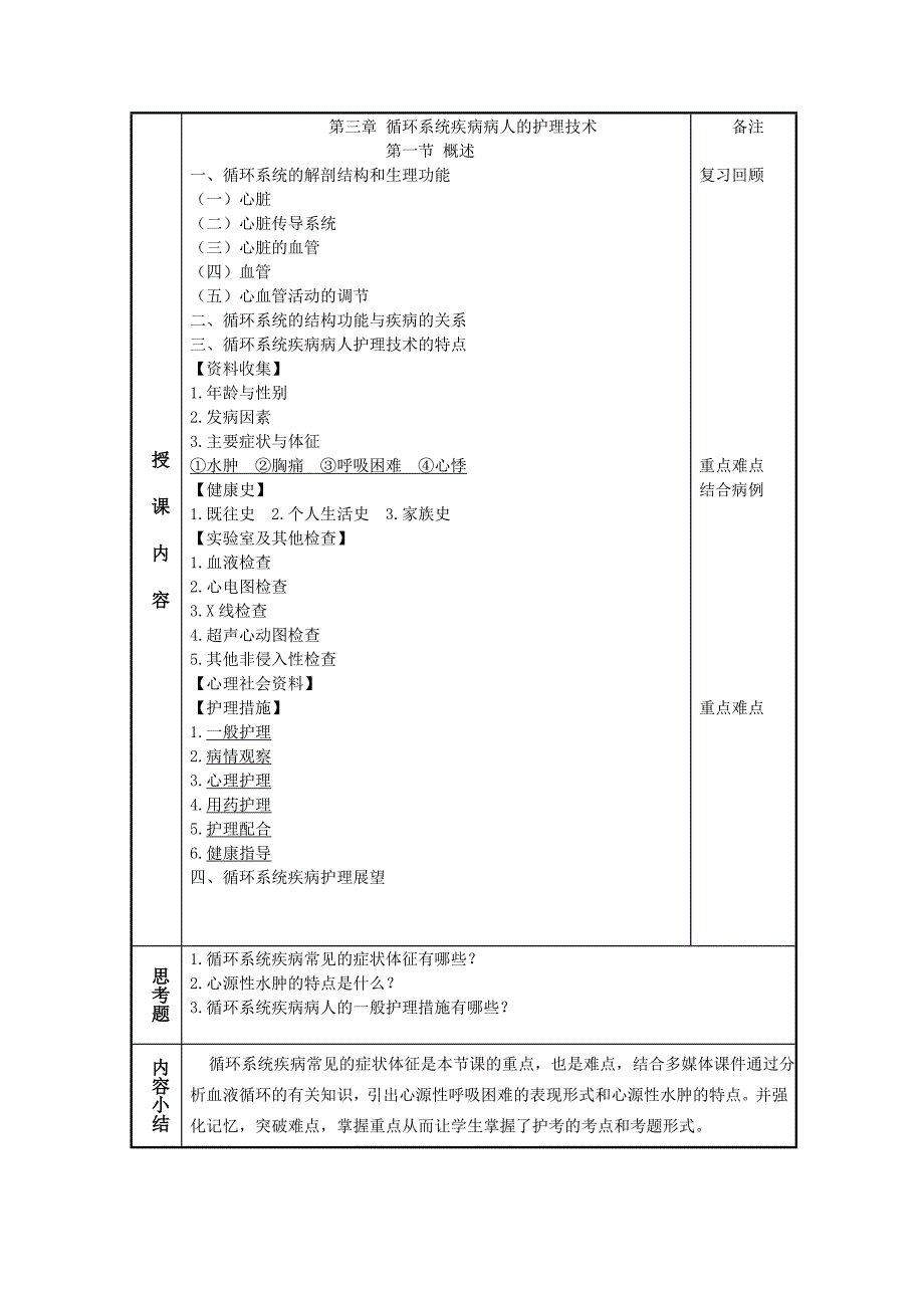 内科护理学-教案-循环系统_第2页