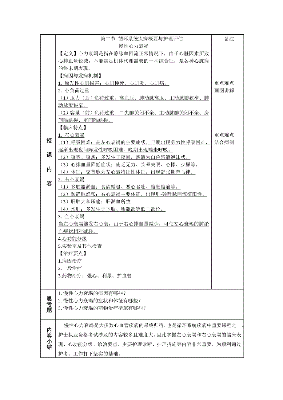 内科护理学-教案-循环系统_第4页