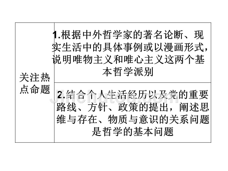 2011届高考政治基础知识点突破复习53_第3页