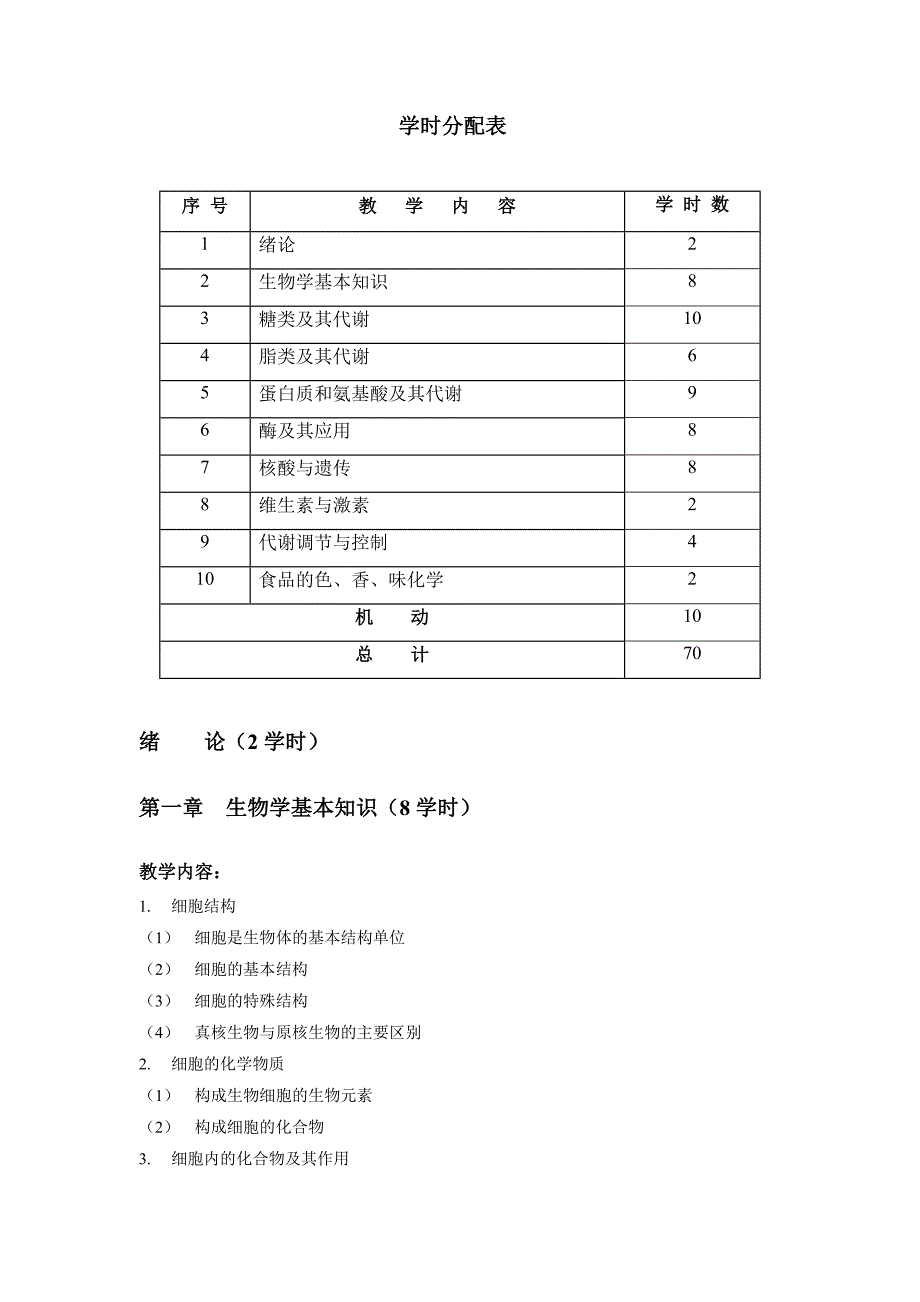 食品应用化学教学大纲_第2页