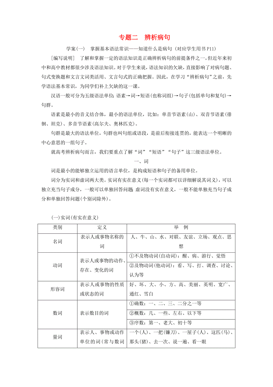 2018届高考语文总复习第一编语言文字运用专题二辨析病句教师用书课件_第1页