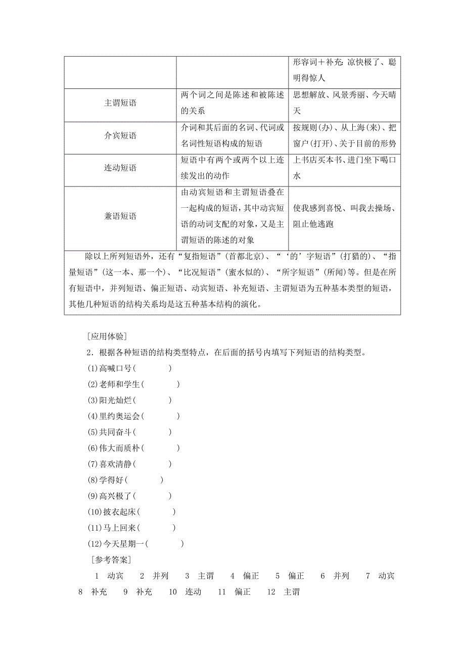 2018届高考语文总复习第一编语言文字运用专题二辨析病句教师用书课件_第5页