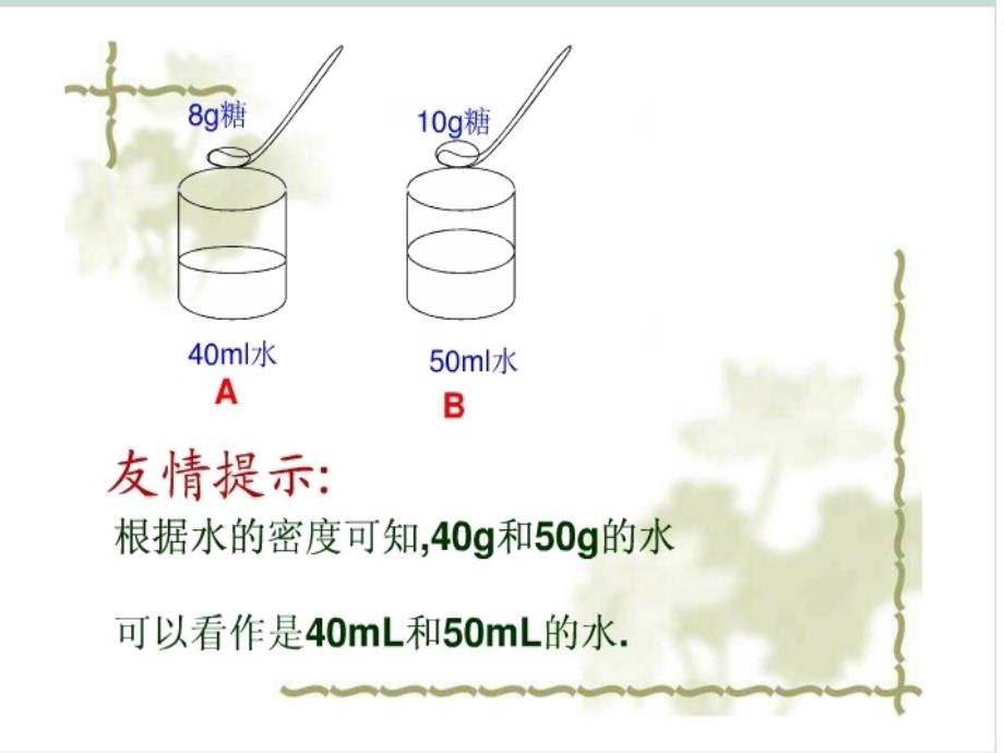 2017九年级化学上册同步教学课件3.2 溶液组成的定量表示(1)_第3页