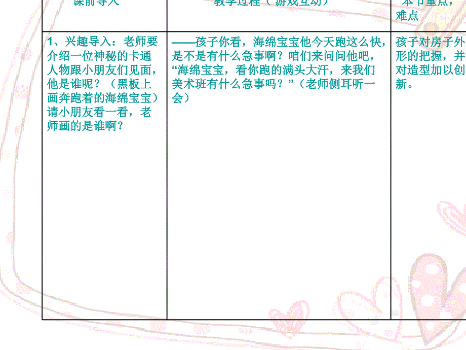 海绵宝宝的新家_第2页