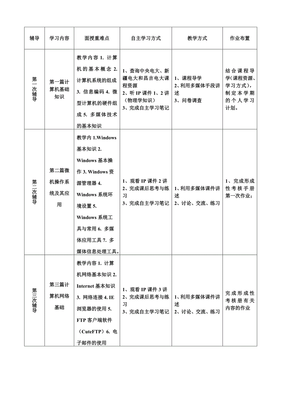 计算机应用基础一体化设计方案刘世武_第3页