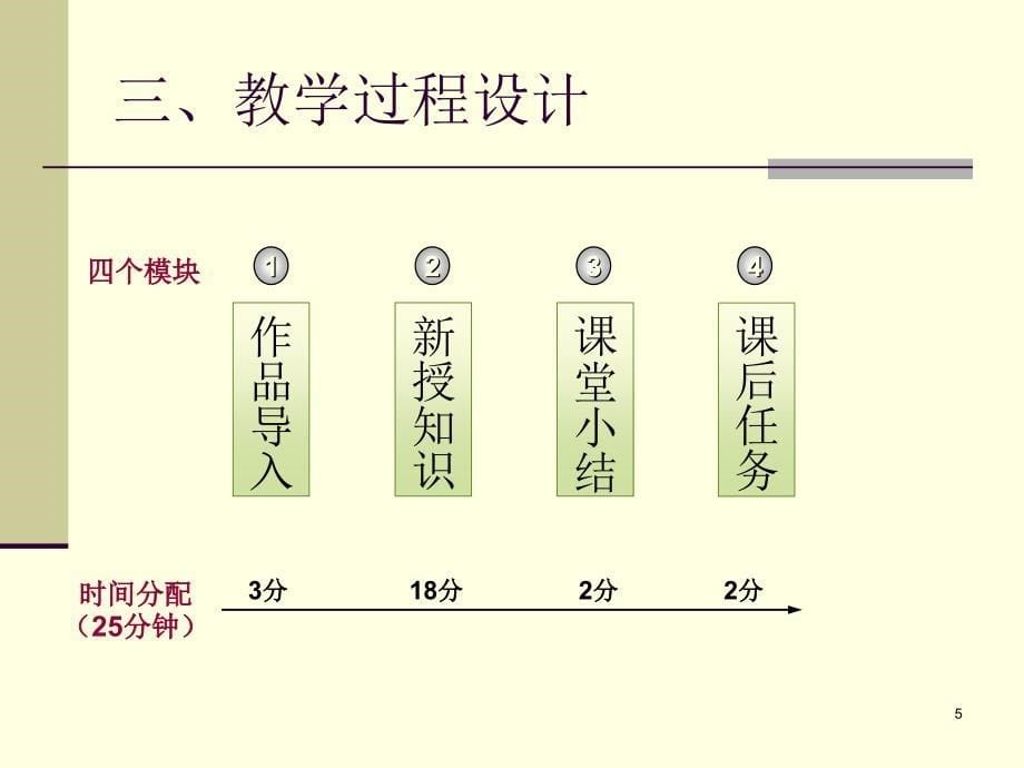 多媒体信息的加工与处理说课稿_第5页