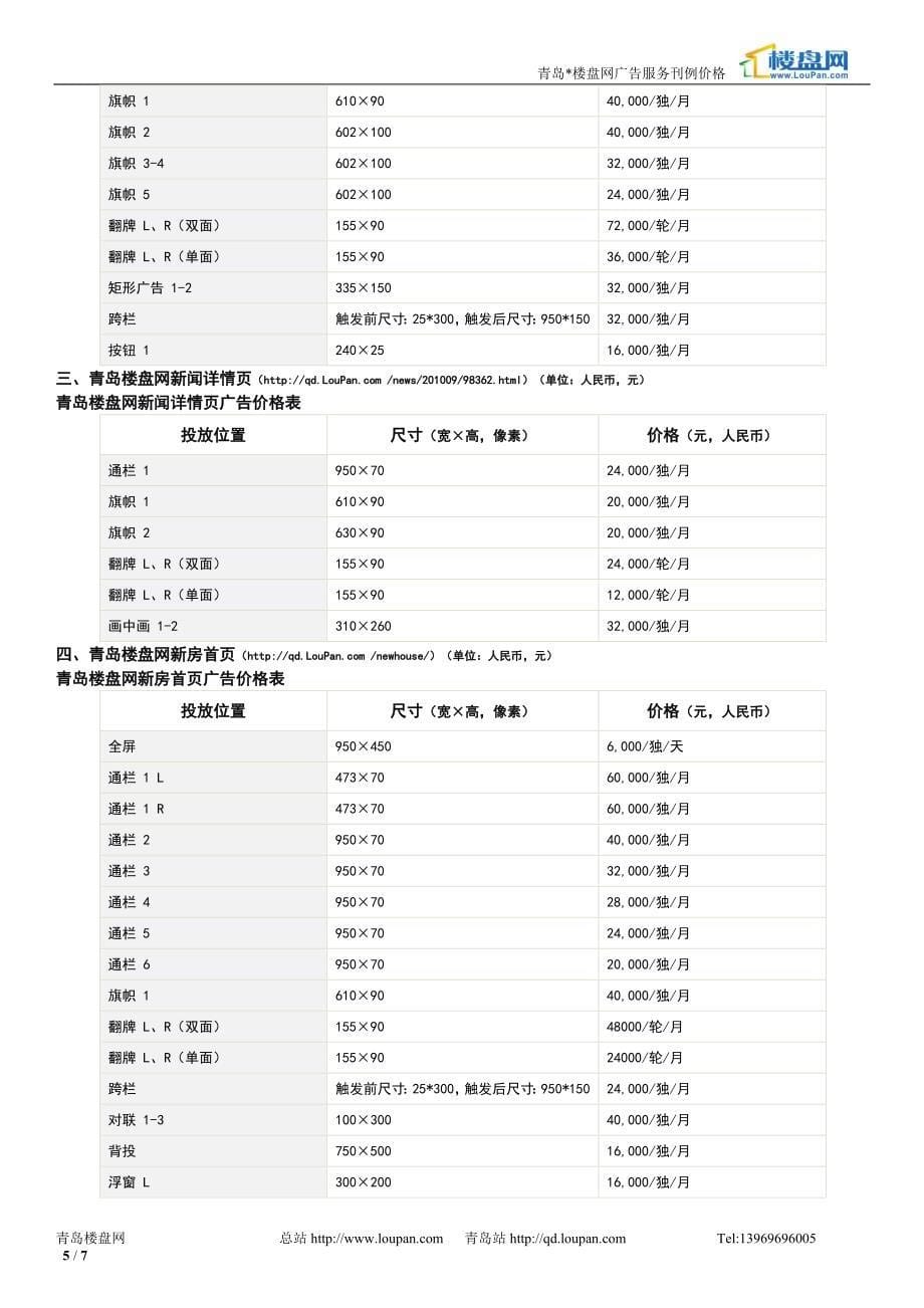 楼盘网2012年新春拜年活动_第5页