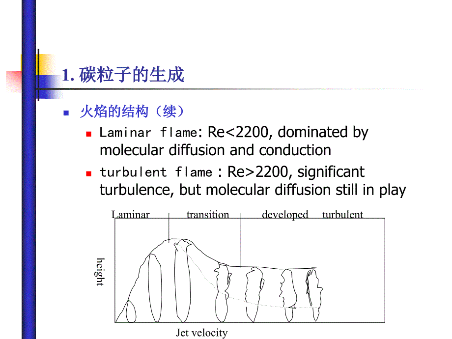 大气污染控制工程课件1_第3页