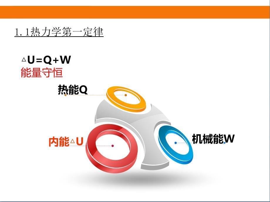 热泵原理及热泵配件2_第5页