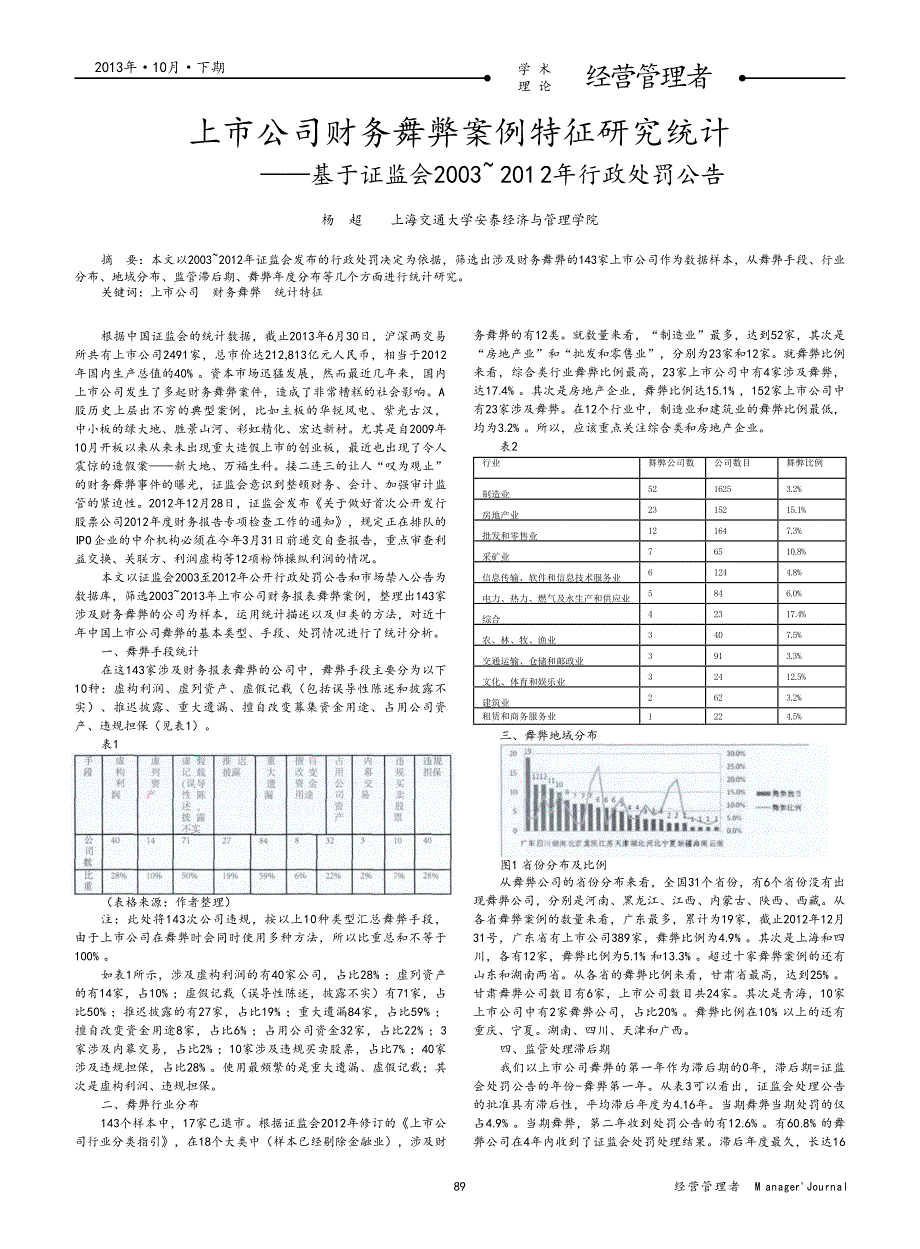上市公司财务舞弊案例特征统计——基于证监会20032012年行政处罚公告_第1页