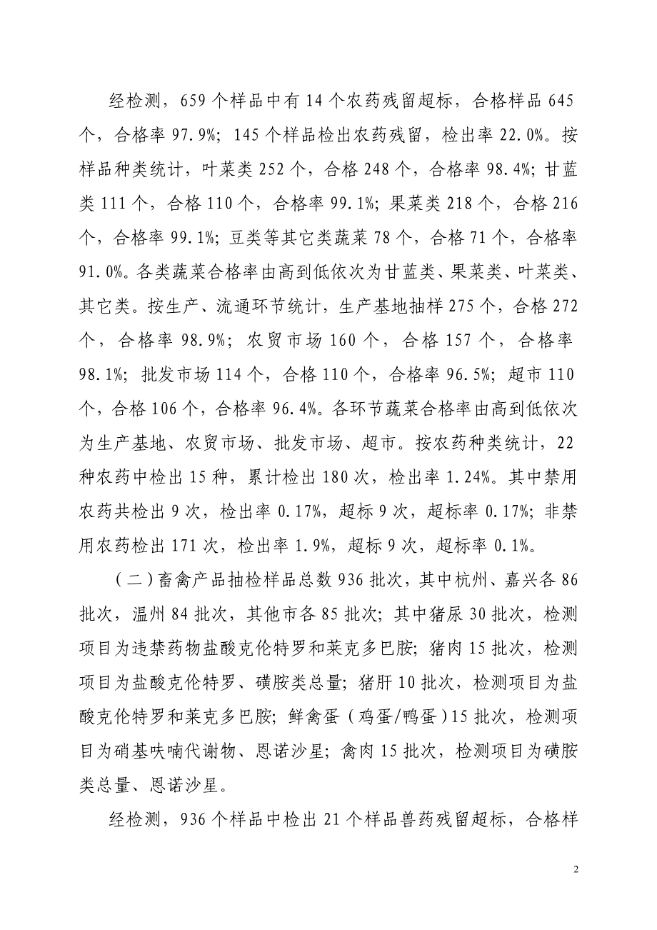 浙江省蔬菜质量安全监测工作总结分析报告_第2页