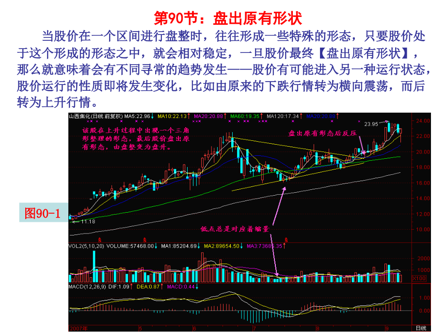 唐能通300天之10_第1页