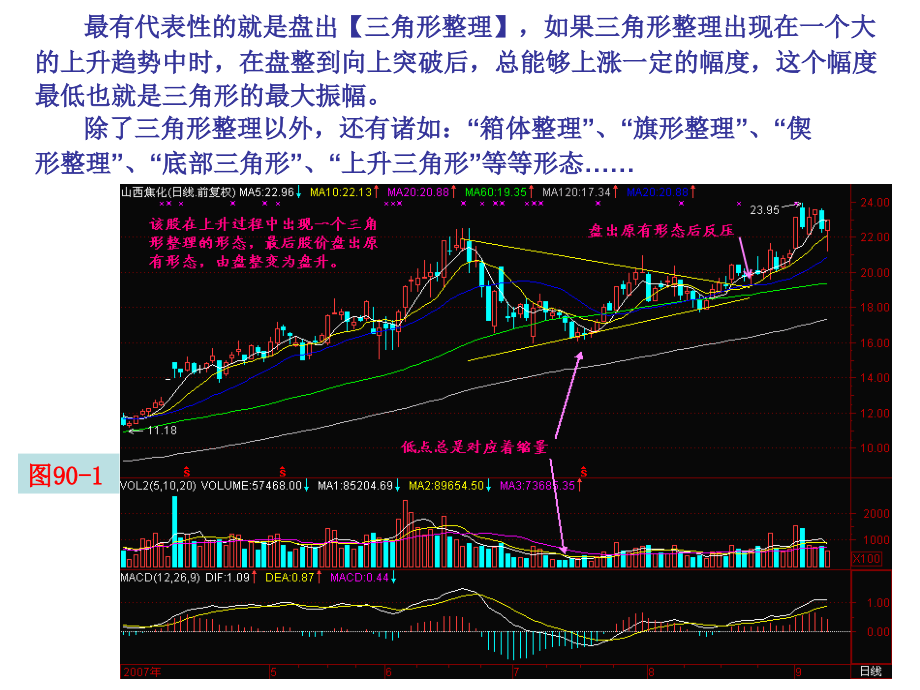 唐能通300天之10_第2页