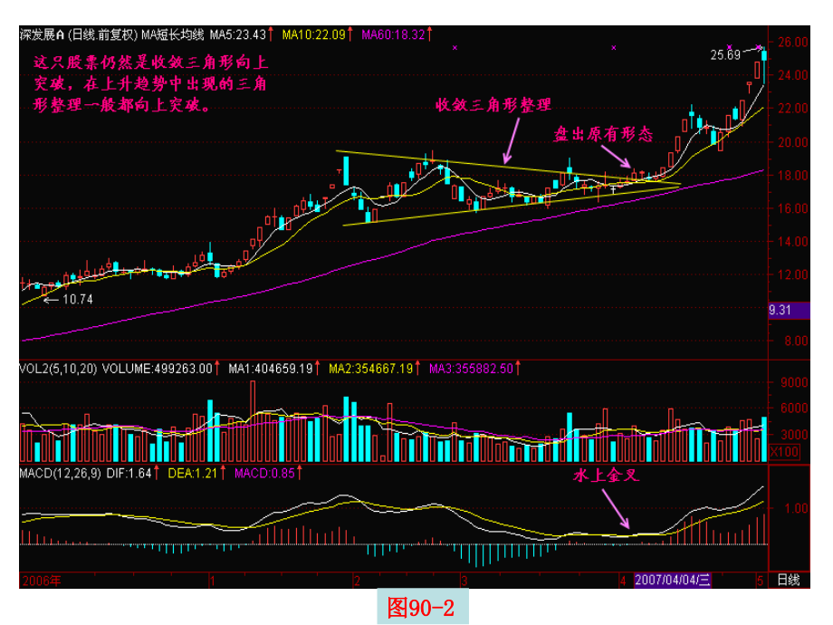 唐能通300天之10_第4页