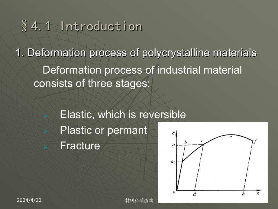 清华材料科学基础课件(英文)skja_12_第3页