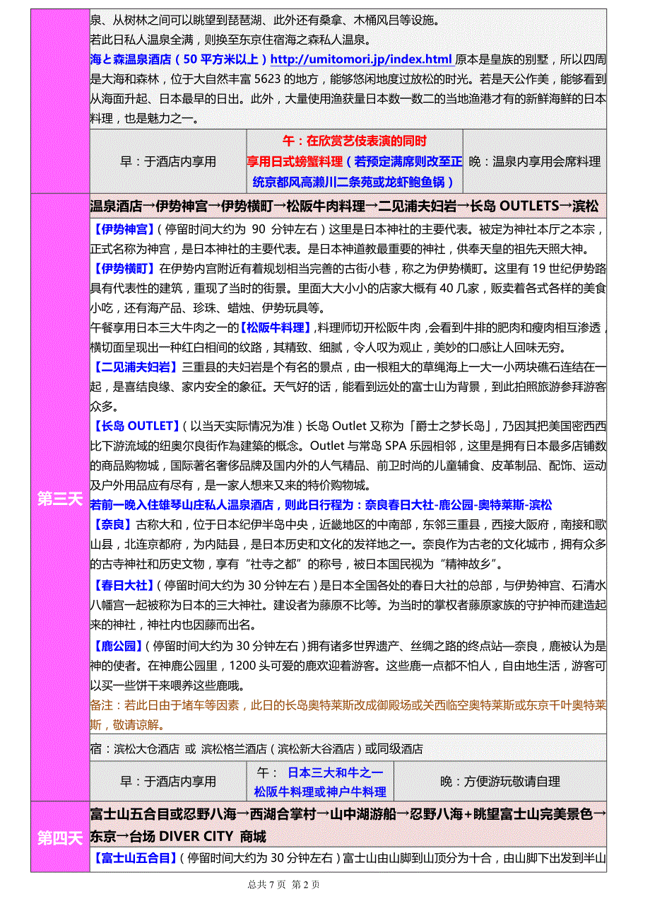 大阪进东京出6日（按照签订旅游合同时所附的行程单为准）_第2页