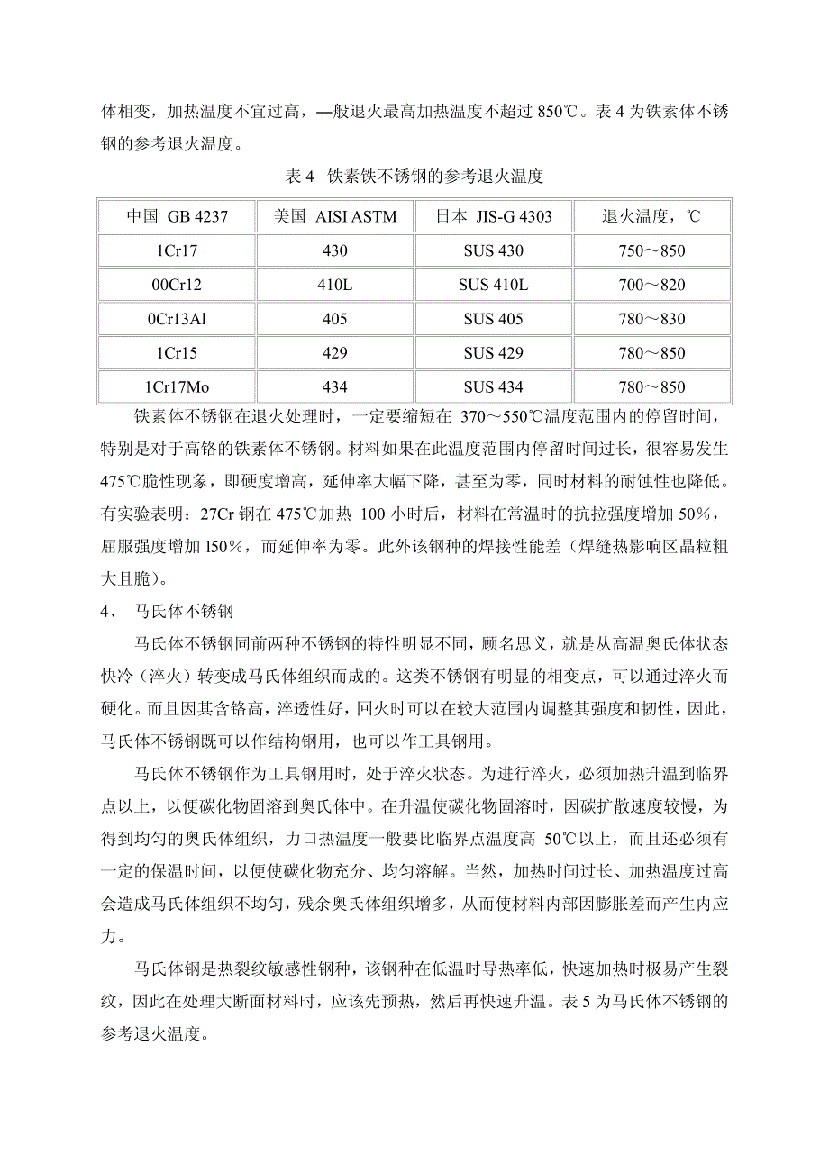 不锈钢的热处理特点_第4页