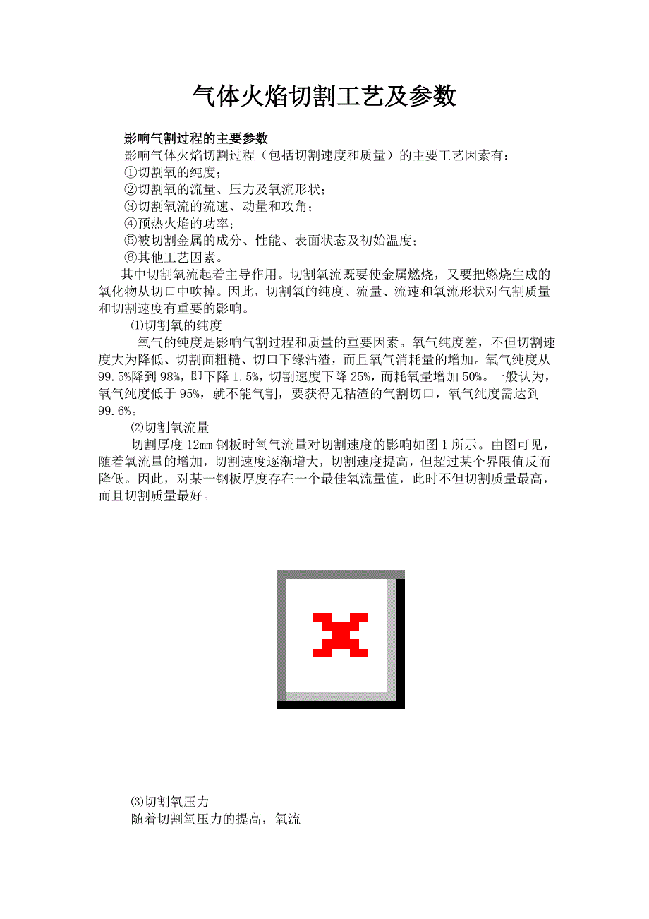 气体火焰切割工艺及参数-厂家标准资料_第1页