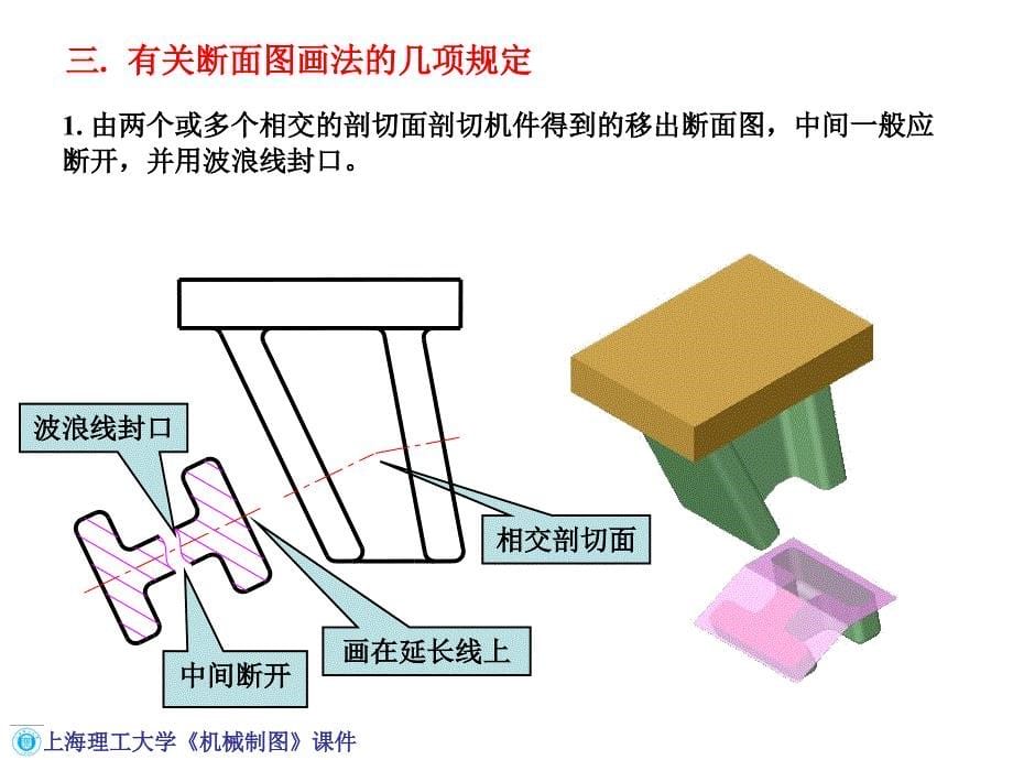 工程制图5-3  断 面 图_第5页