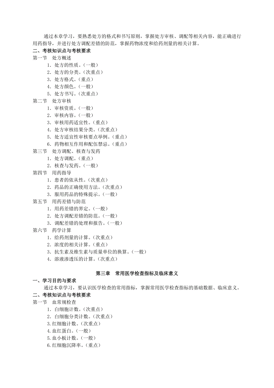 河北2013年自考药学综合知识与技能课程考试大纲_第2页