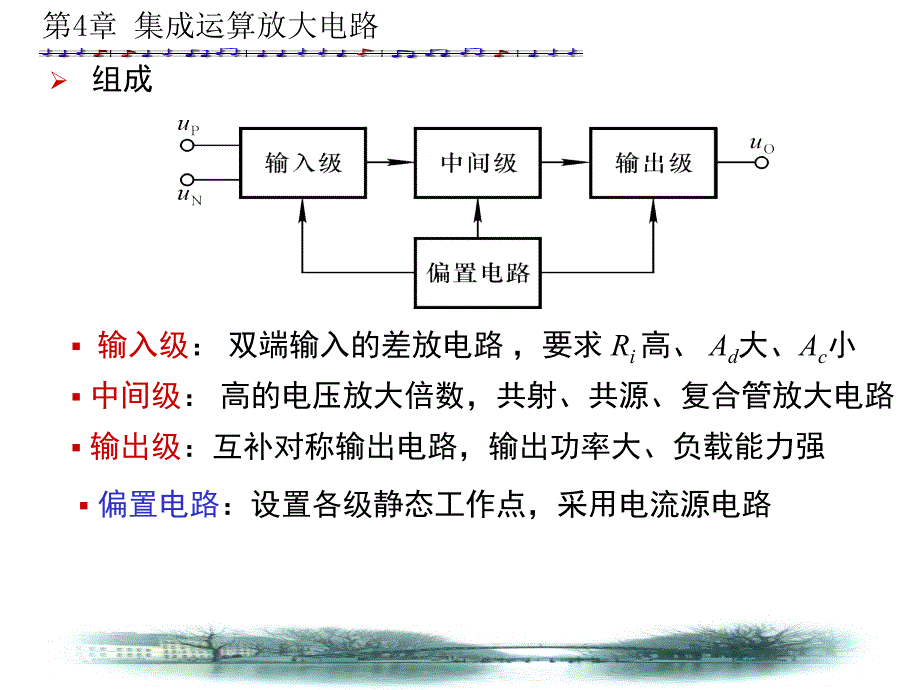 教改模电4章课件_第4页