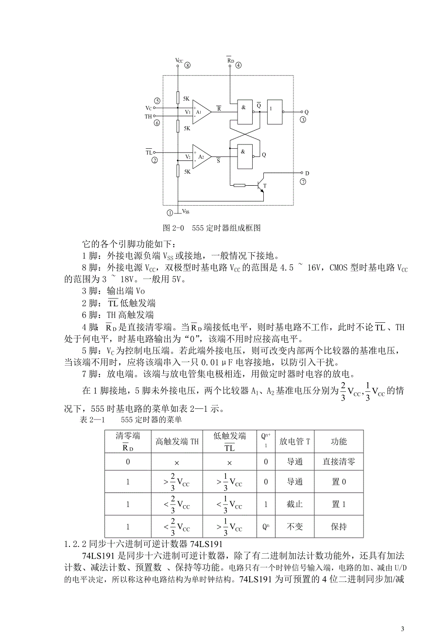 数字信号发生器_第4页