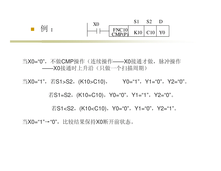 传送比较指令及应用_第4页