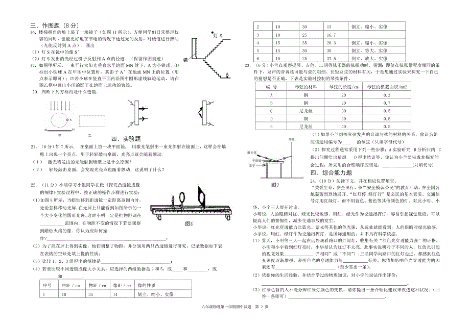 八年级物理竞赛选拔试题_第2页