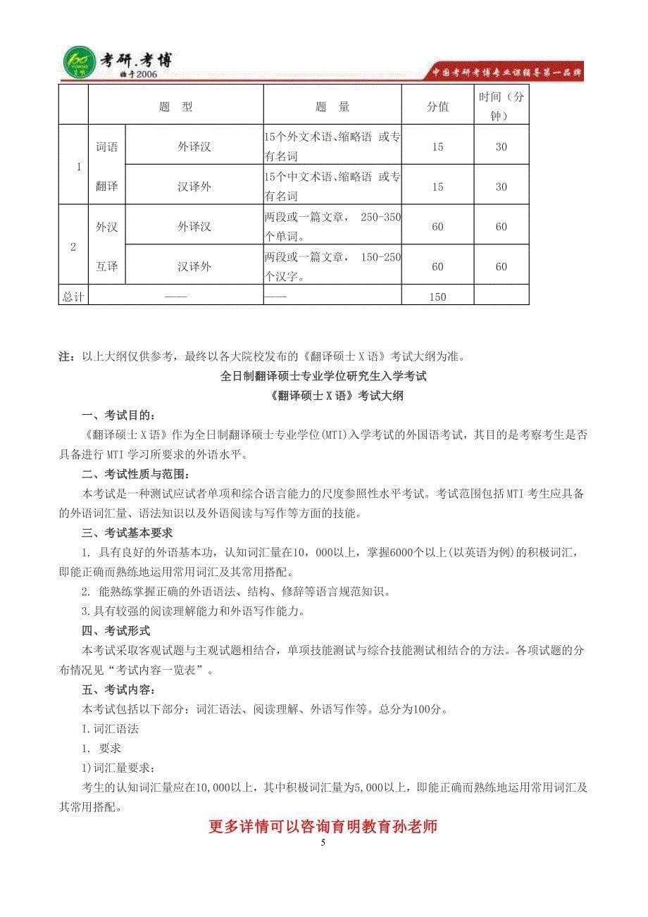 2016年西安外国语大学翻译硕士考研真题,考研经验,考研信息汇总_第5页