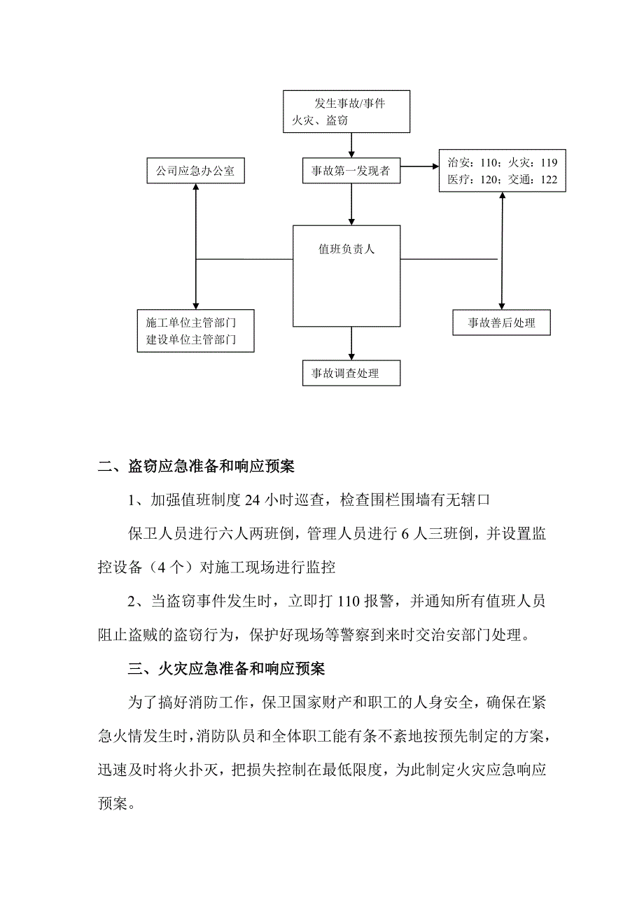 冬季防火防盗应急预案_第4页