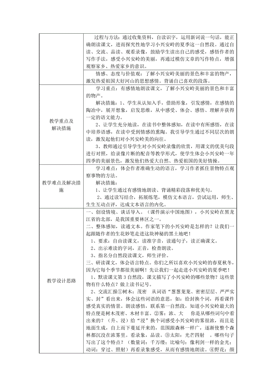 案例：美丽的小兴安岭_第2页