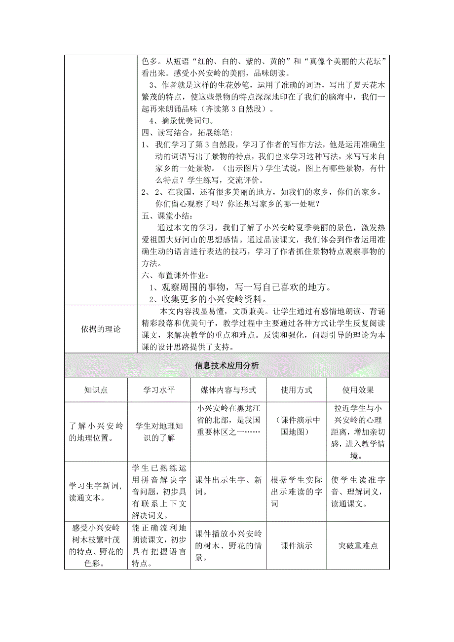 案例：美丽的小兴安岭_第3页