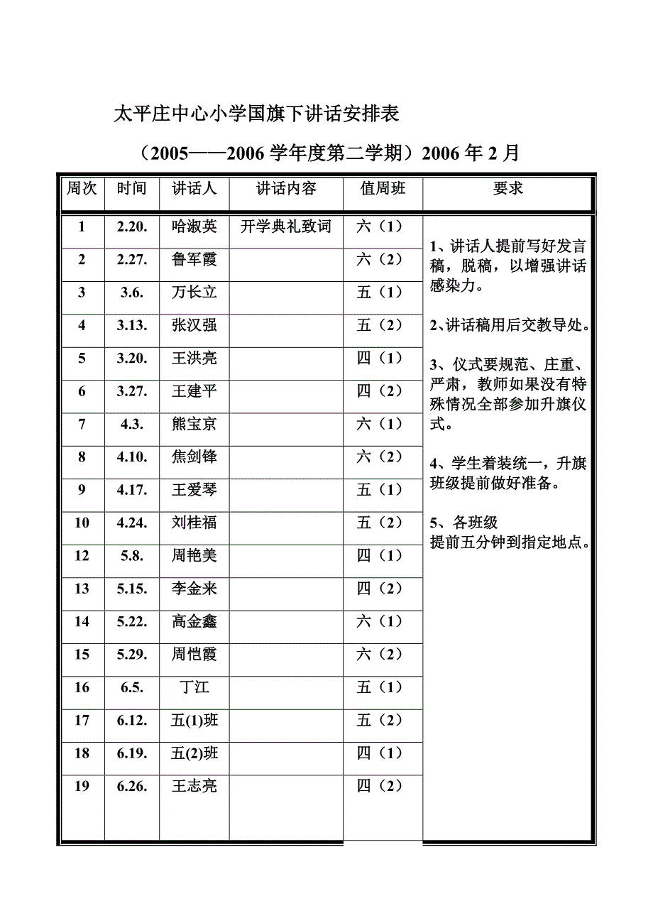 太平庄中心小学国旗下讲话安排表- 延庆教育网首页_第1页