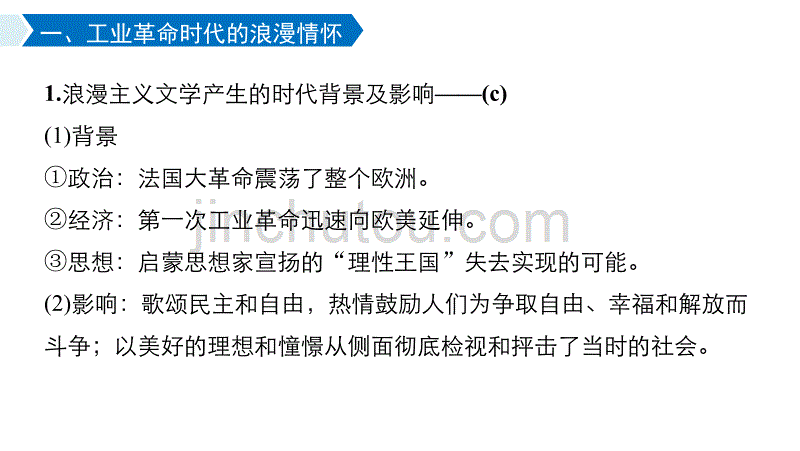 【新步步高】2018版浙江高考历史《选考总复习》课件专题19考点5319世纪以来的文学艺术_第4页