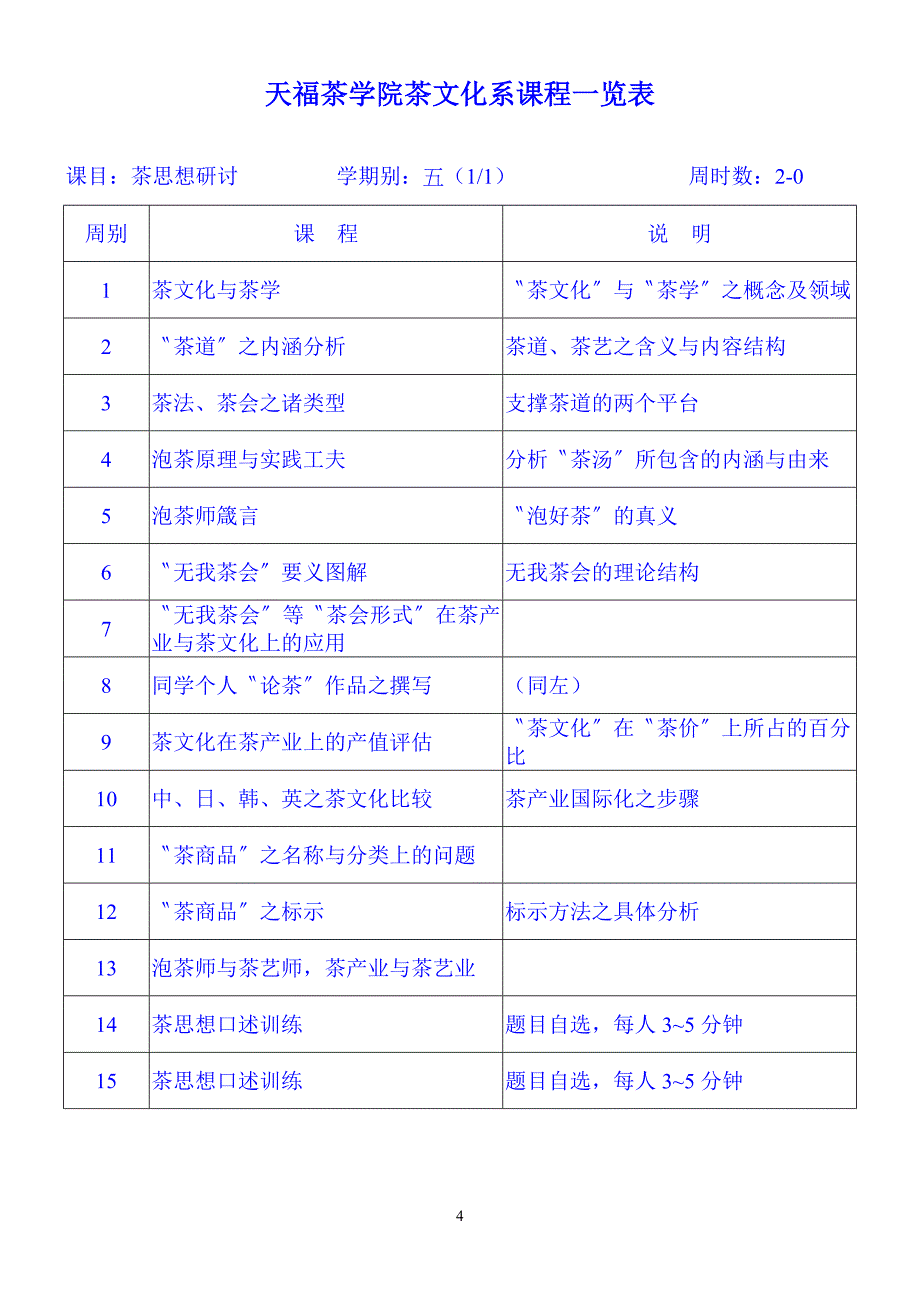 天福茶学院茶文化系课程一览表_第4页