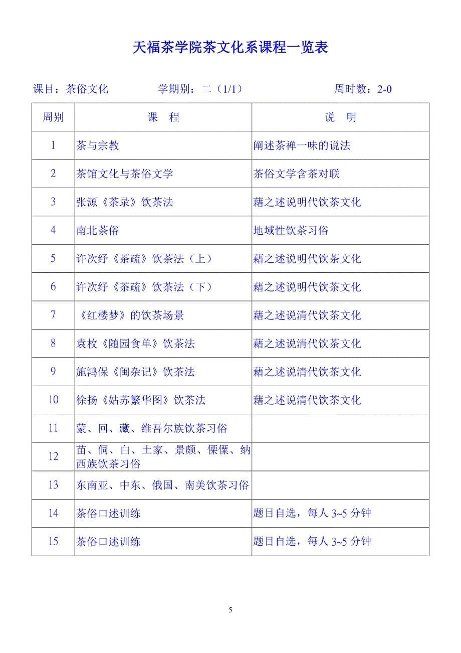 天福茶学院茶文化系课程一览表_第5页