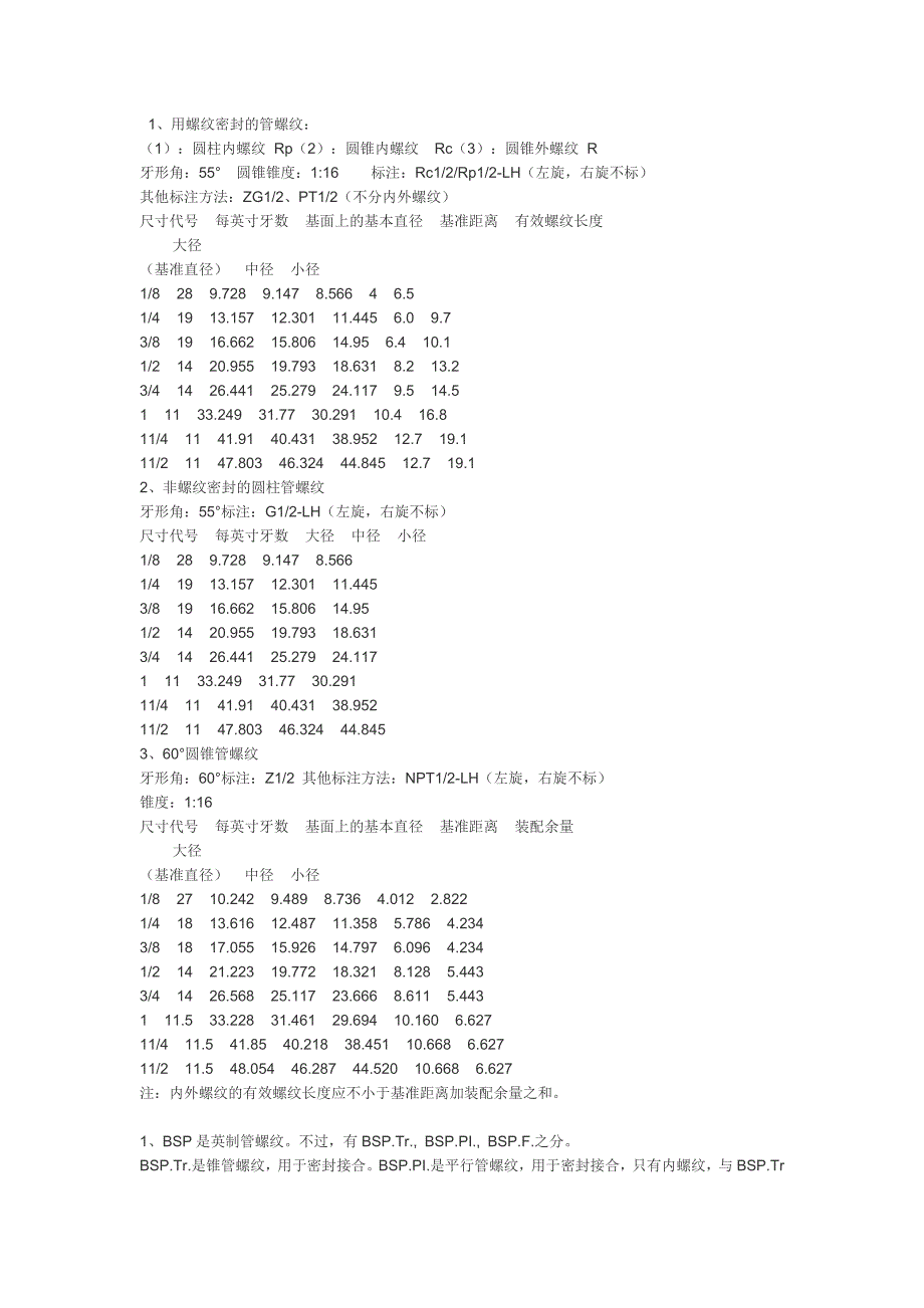 机械制图中的g二分子一_第1页