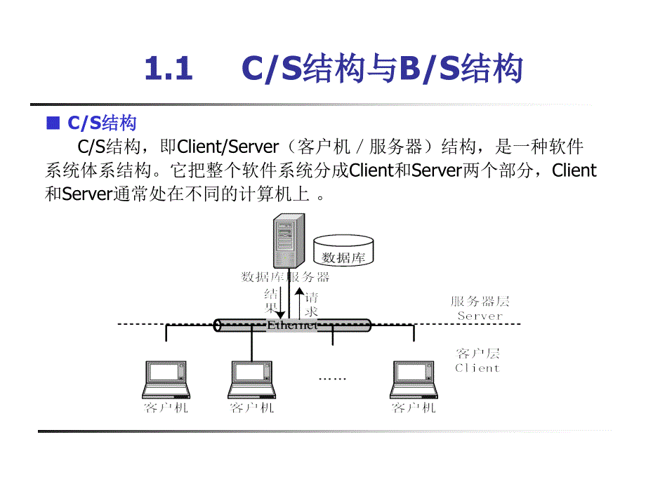 java web应用开发实验技术_第3页